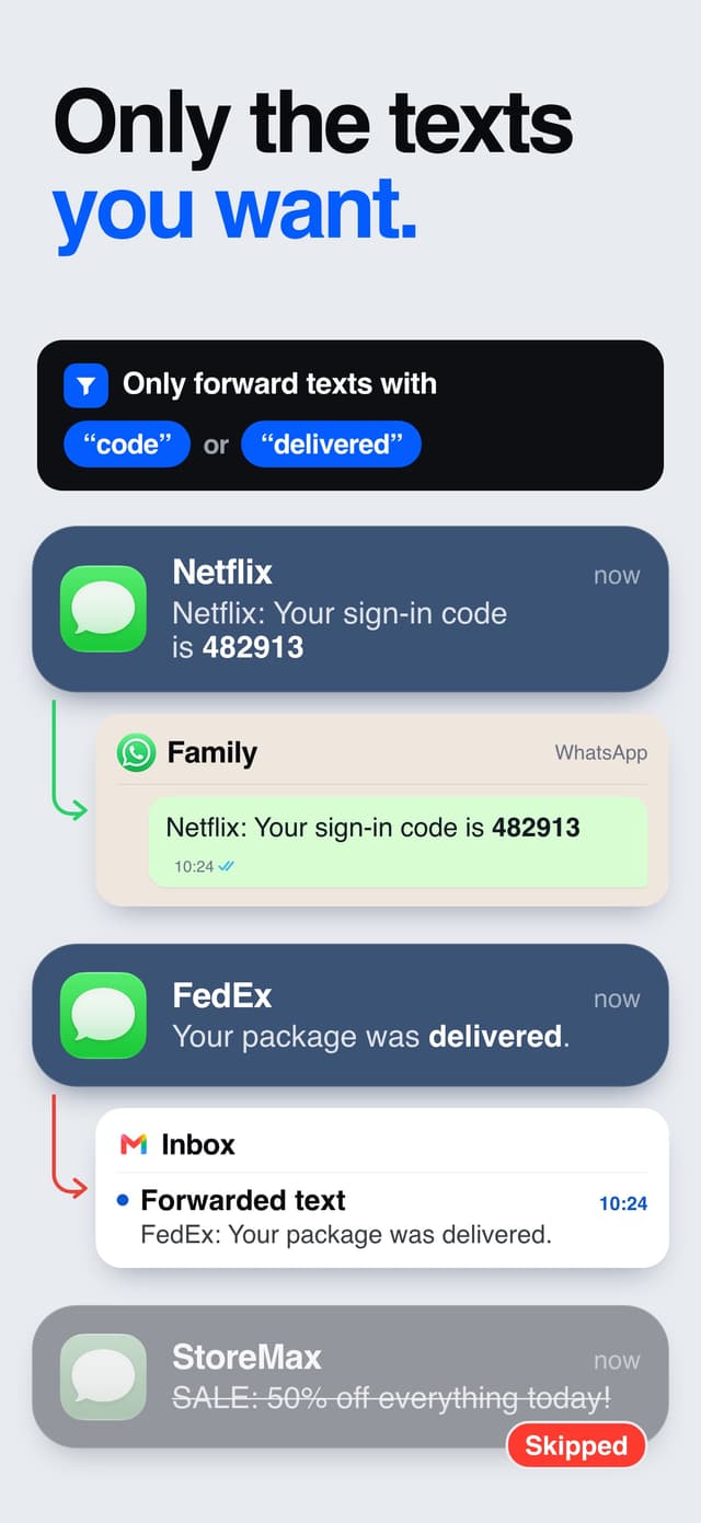 A filter forwards only texts with the words code or delivered, and skips a sale text.