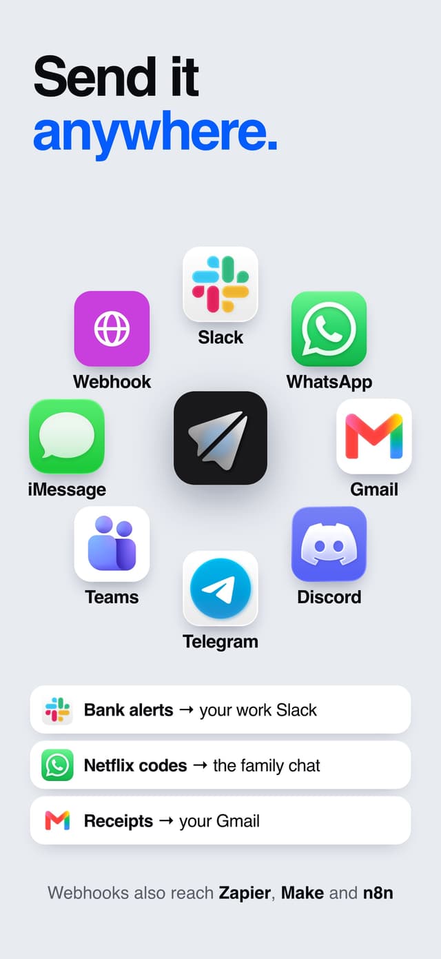 Where texts can go with Fwrd and a Shortcuts automation: Slack, WhatsApp, Gmail, Discord, Telegram, Teams, iMessage and a webhook.